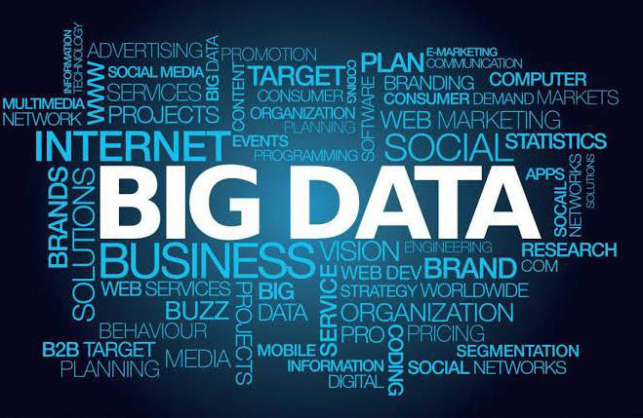 data analysts gurgaon
