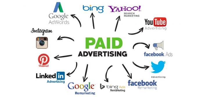 Paid Media Marketing & Advertising (Paid Social & Paid Search) - PPC bowl icon