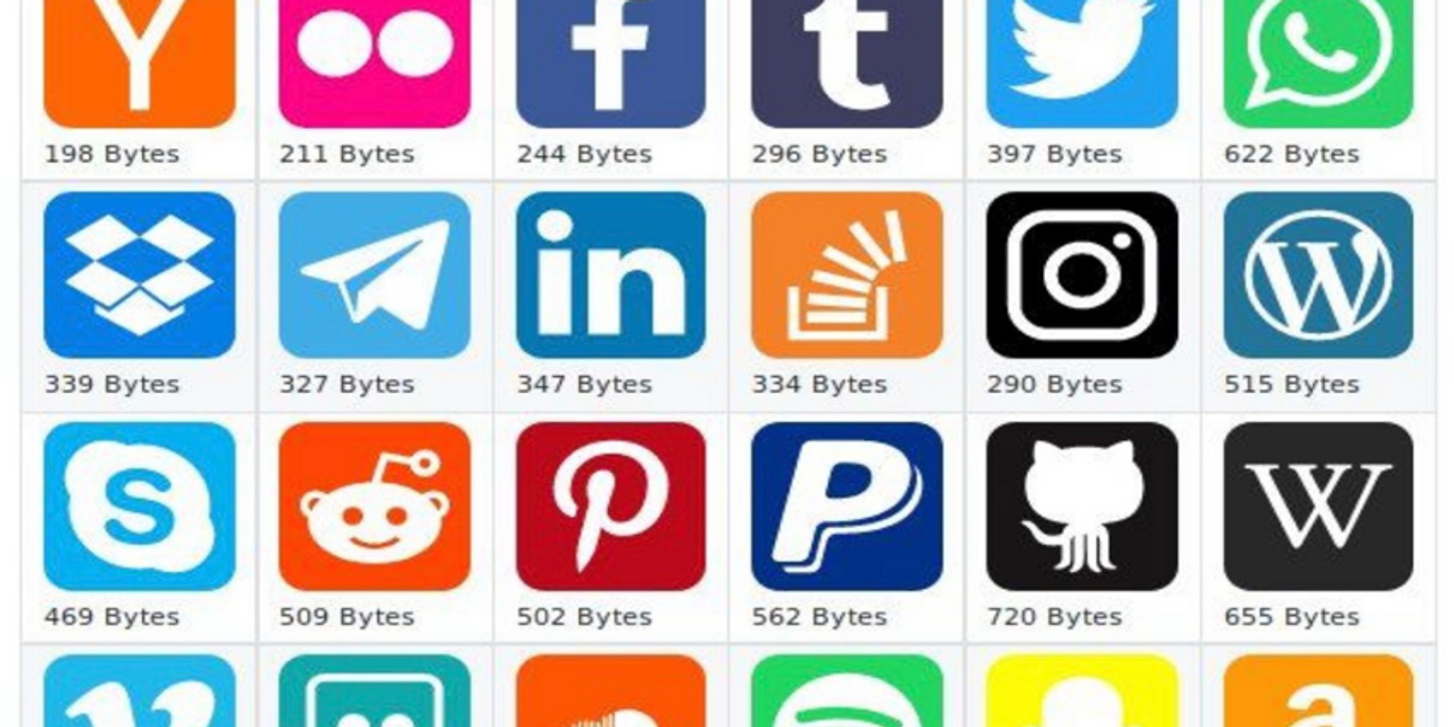 My Favorite App bowl icon