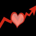 singles in finance