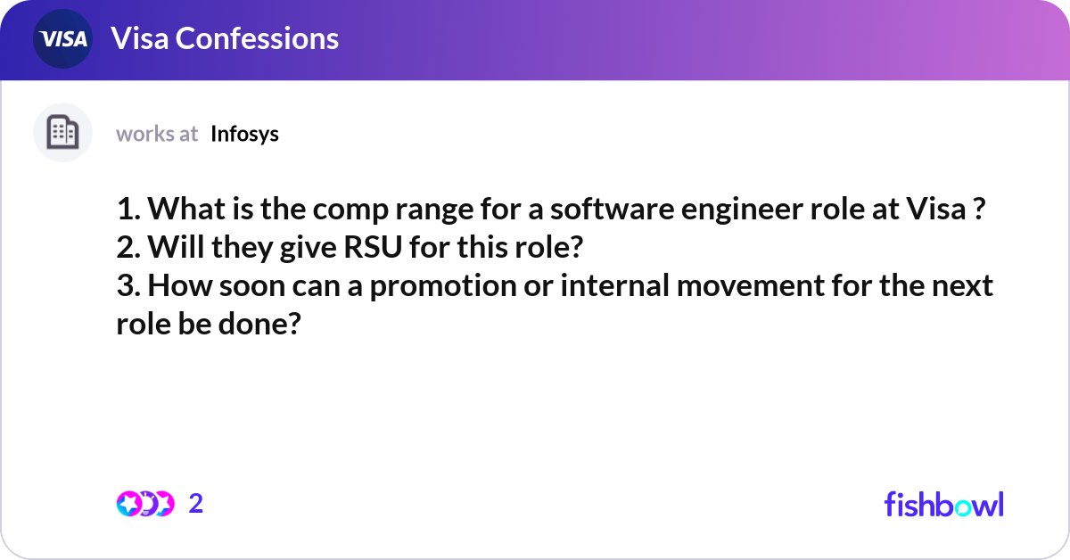 Comp. Range Visual 1. What is the comp range for a software engineer ... | Fishbowl