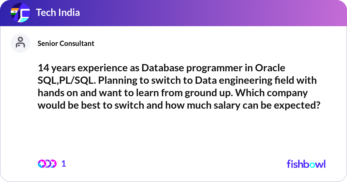 14 years experience as Database programmer in Orac... | Fishbowl