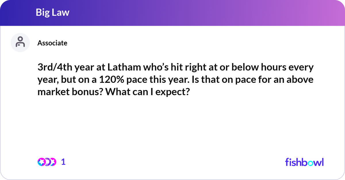 3rd/4th year at Latham who’s hit right at or below... | Fishbowl
