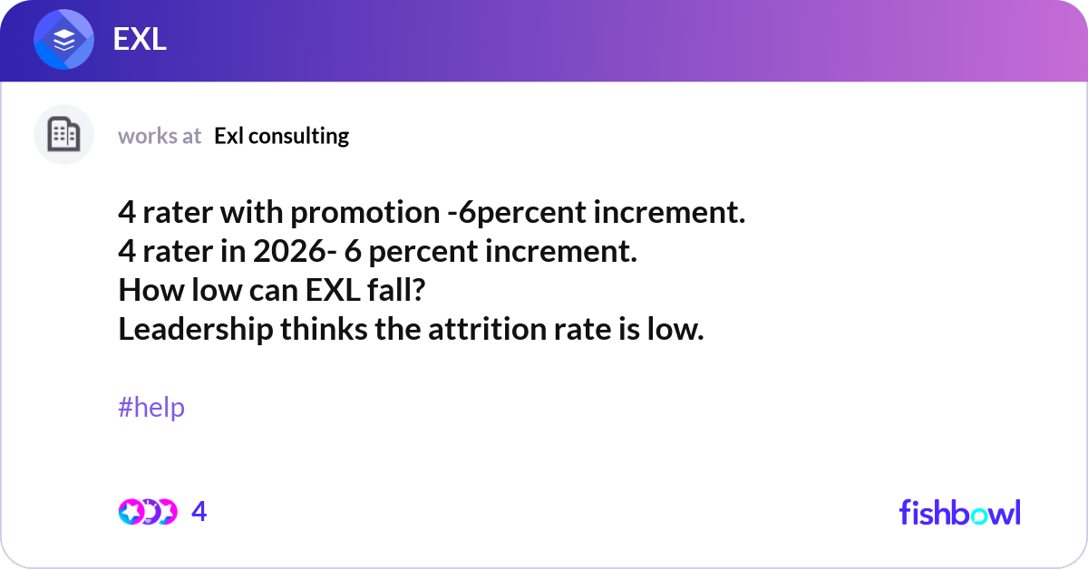 4 rater with promotion -6percent increment. 4 rate... | Fishbowl