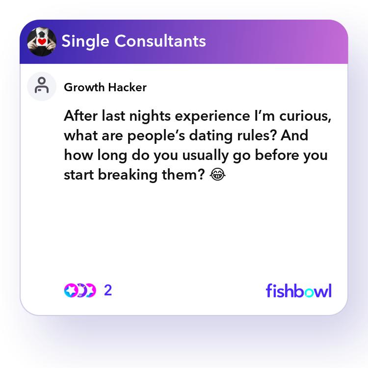 dating ware