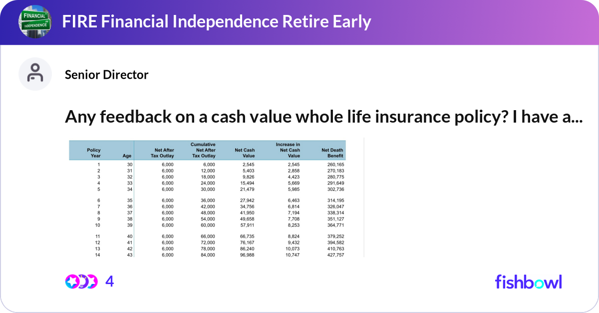 Any feedback on a cash value whole life insurance ... | Fishbowl