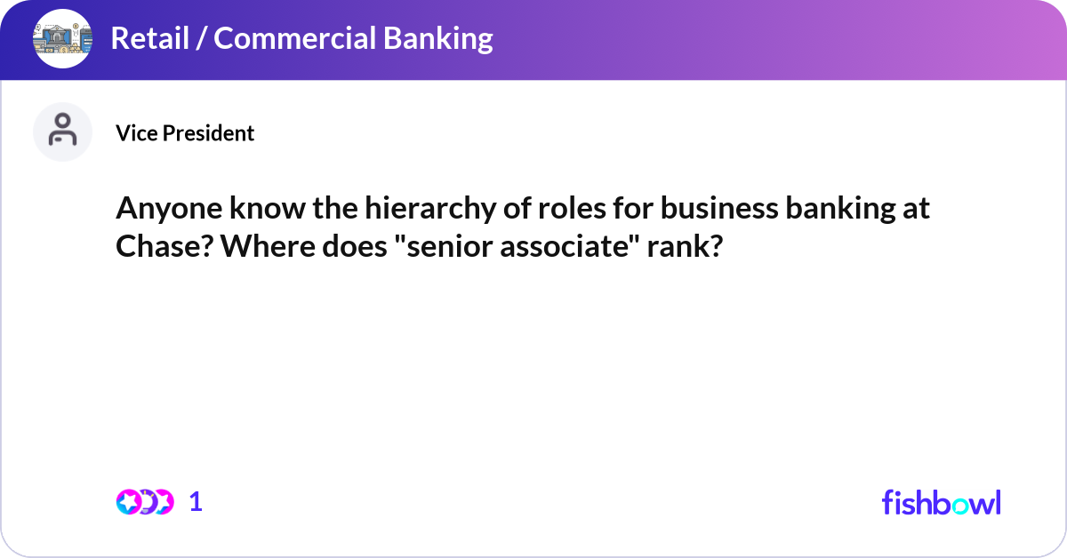 Anyone know the hierarchy of roles for business ba... | Fishbowl