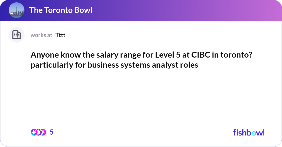 Anyone know the salary range for Level 5 at CIBC i... | Fishbowl