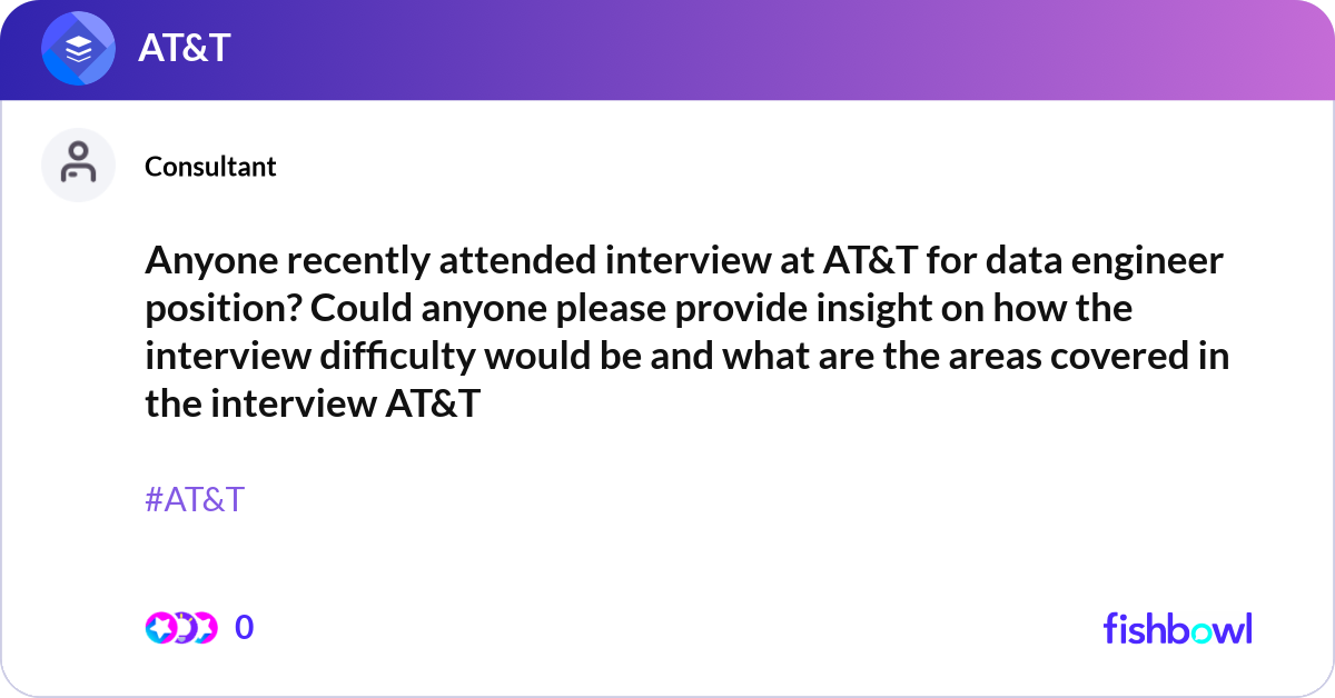 Anyone recently attended interview at AT&T for dat... | Fishbowl
