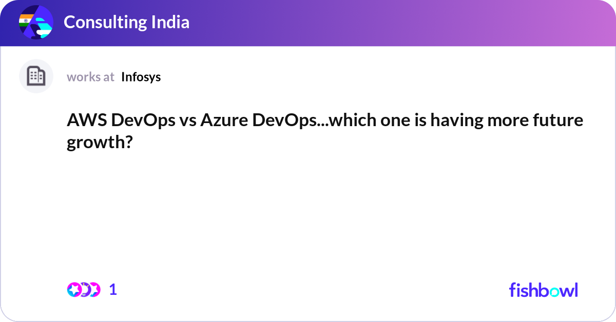 AWS DevOps vs Azure DevOps...which one is having m... | Fishbowl