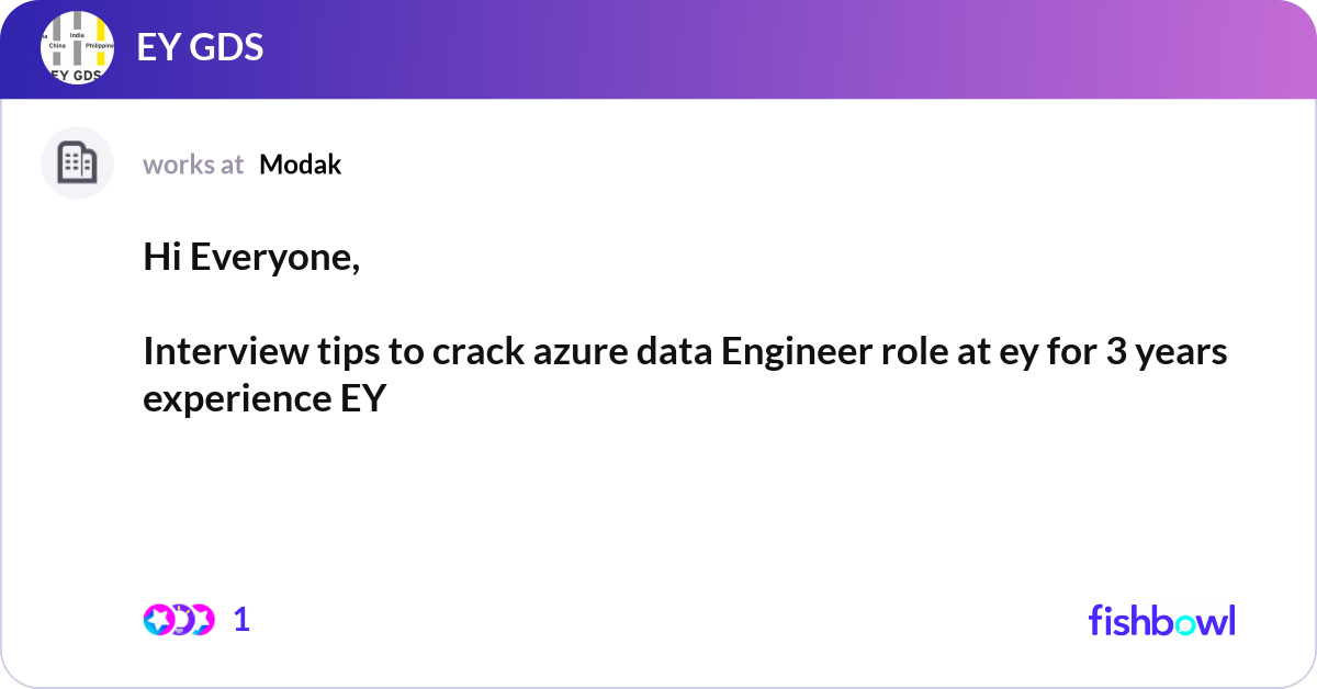 Hi Everyone, Interview tips to crack azure data E... | Fishbowl