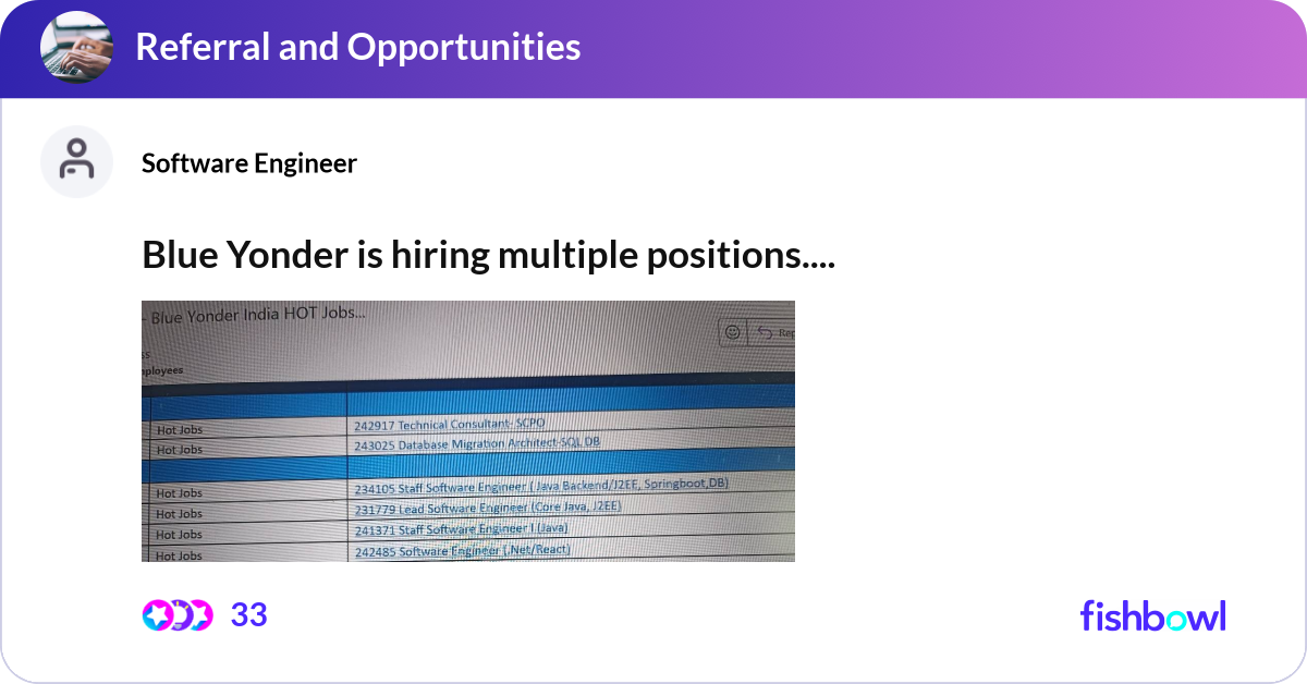 Blue Yonder is hiring multiple positions. If inter... | Fishbowl
