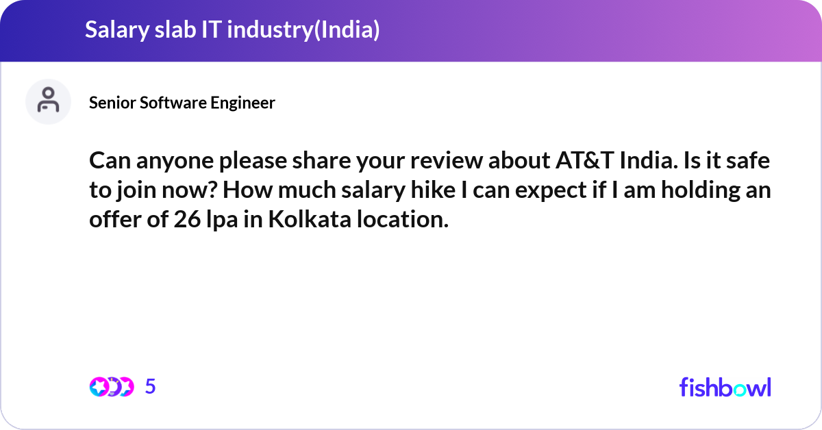 Can anyone please share your review about AT&T Ind... | Fishbowl