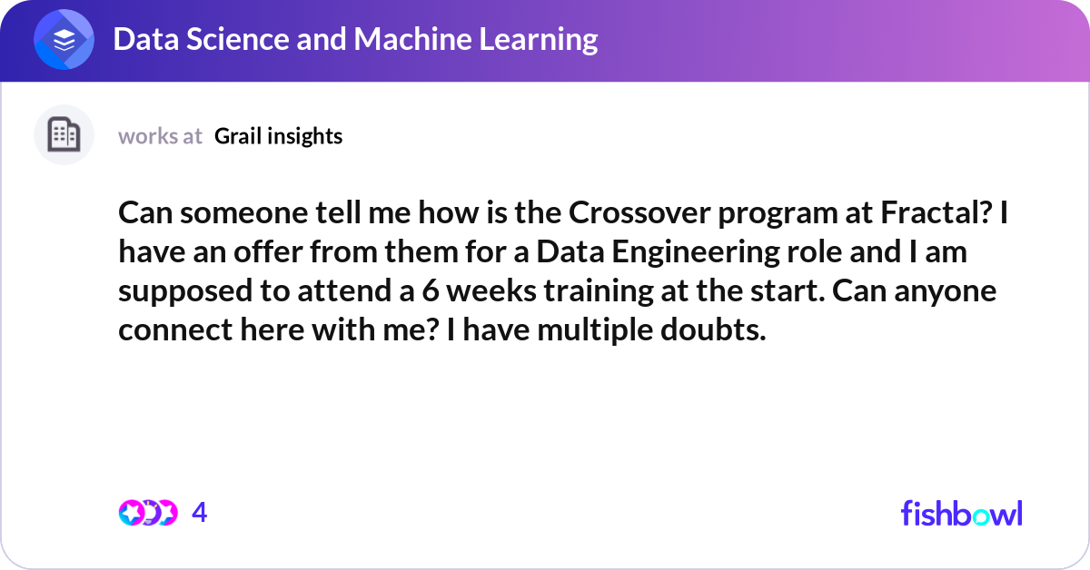 Crossover Program Can someone tell me how is the Crossover program a... | Fishbowl
