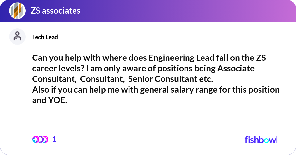 Can you help with where does Engineering Lead fall... | Fishbowl