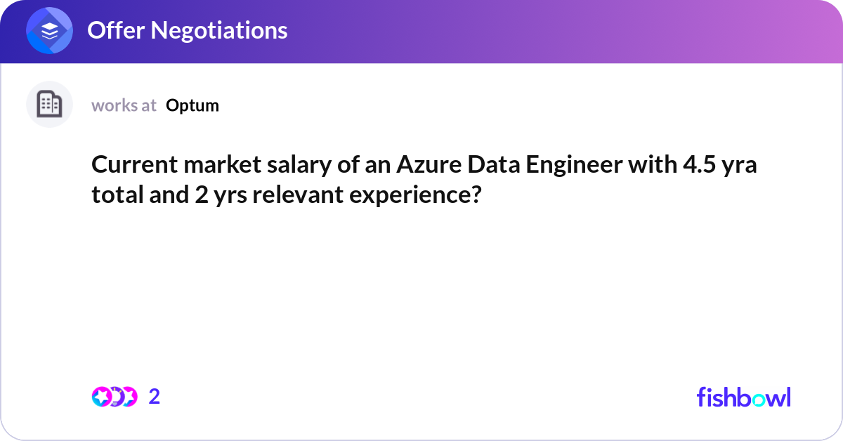 Current market salary of an Azure Data Engineer wi... Fishbowl