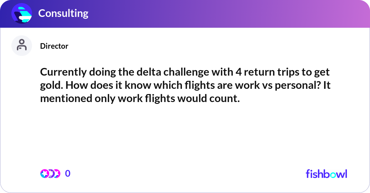 Currently doing the delta challenge with 4 return ... | Fishbowl