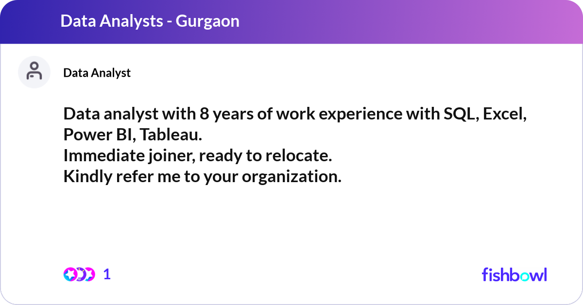 Data analyst with 8 years of work experience with ... | Fishbowl
