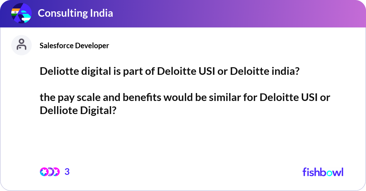 Deliotte digital is part of Deloitte USI or Deloit... | Fishbowl