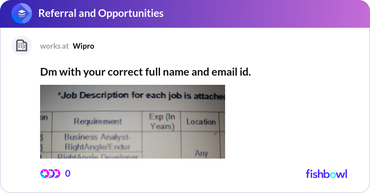 Dm with your correct full name and email id. | Fishbowl