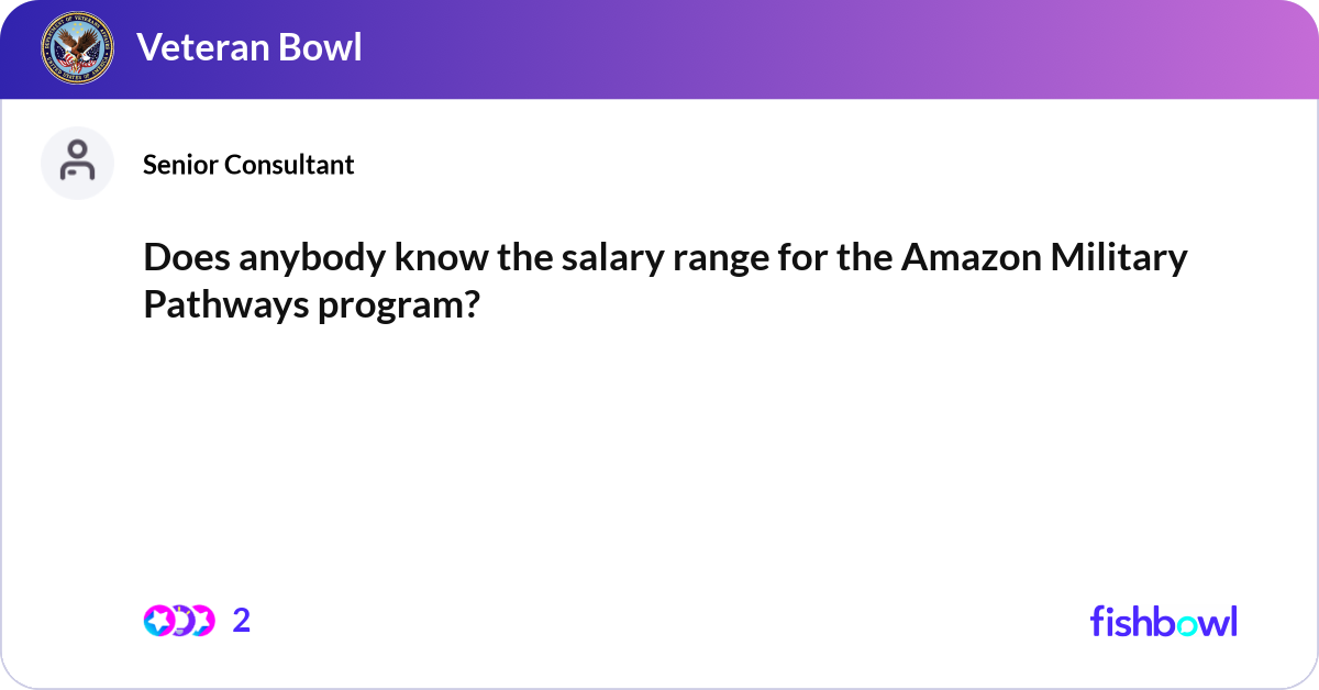 Does anybody know the salary range for the amazon fishbowl
