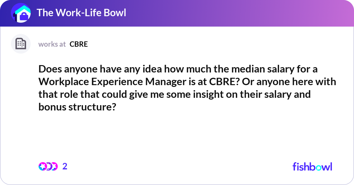Does anyone have any idea how much the median sala... | Fishbowl