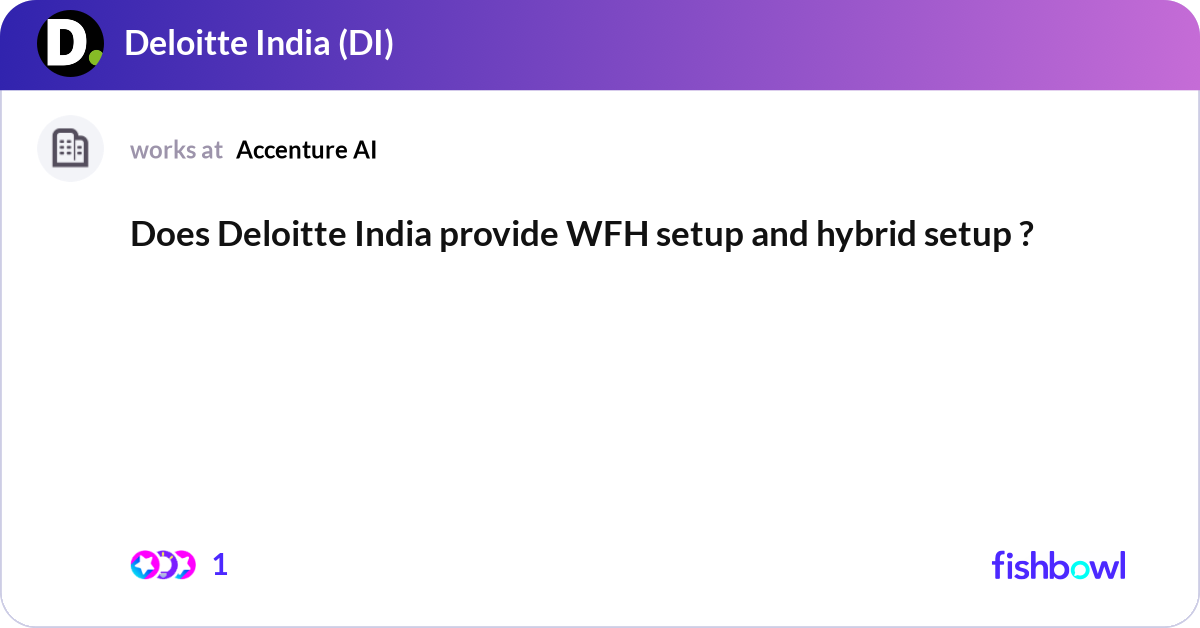Does Deloitte India provide WFH setup and hybrid s... | Fishbowl
