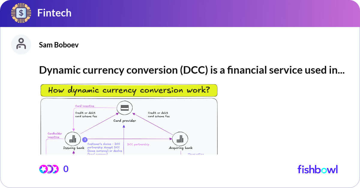 Dynamic currency conversion (DCC) is a financial s... | Fishbowl