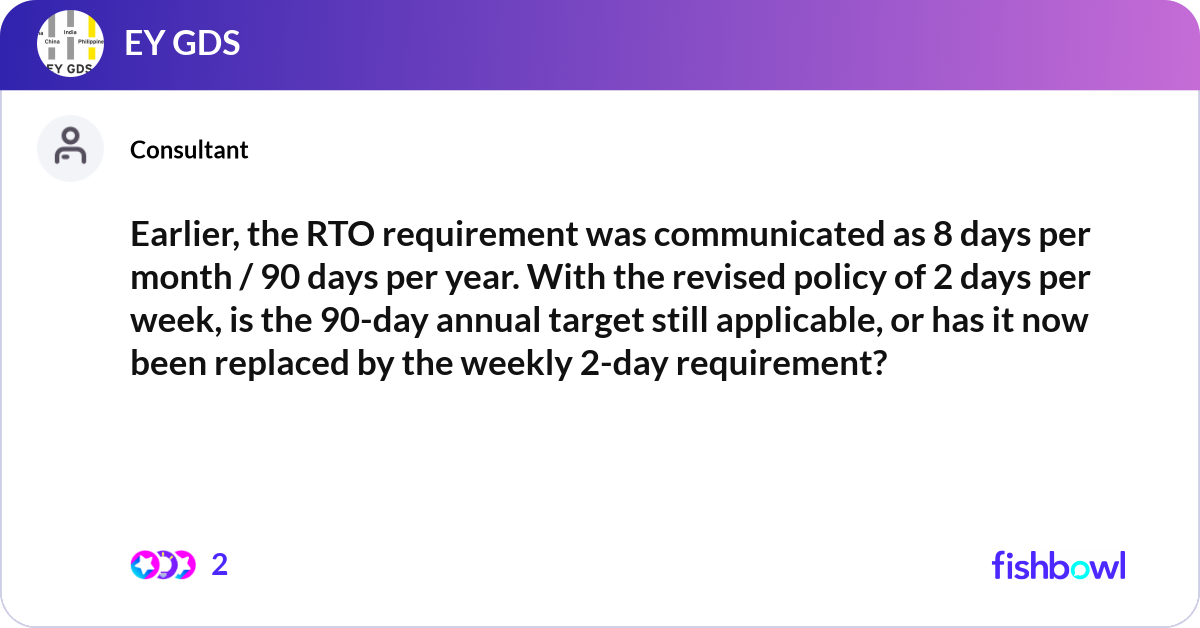 Earlier, the RTO requirement was communicated as 8... | Fishbowl