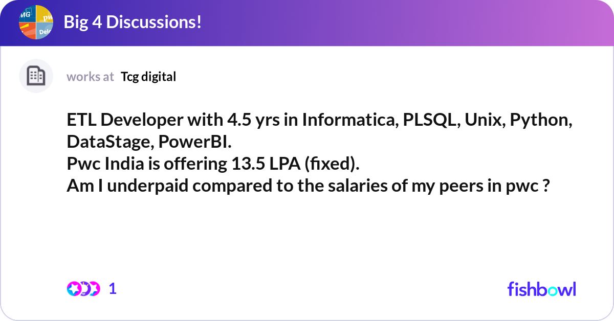 ETL Developer with 4.5 yrs in Informatica, PLSQL, ... | Fishbowl