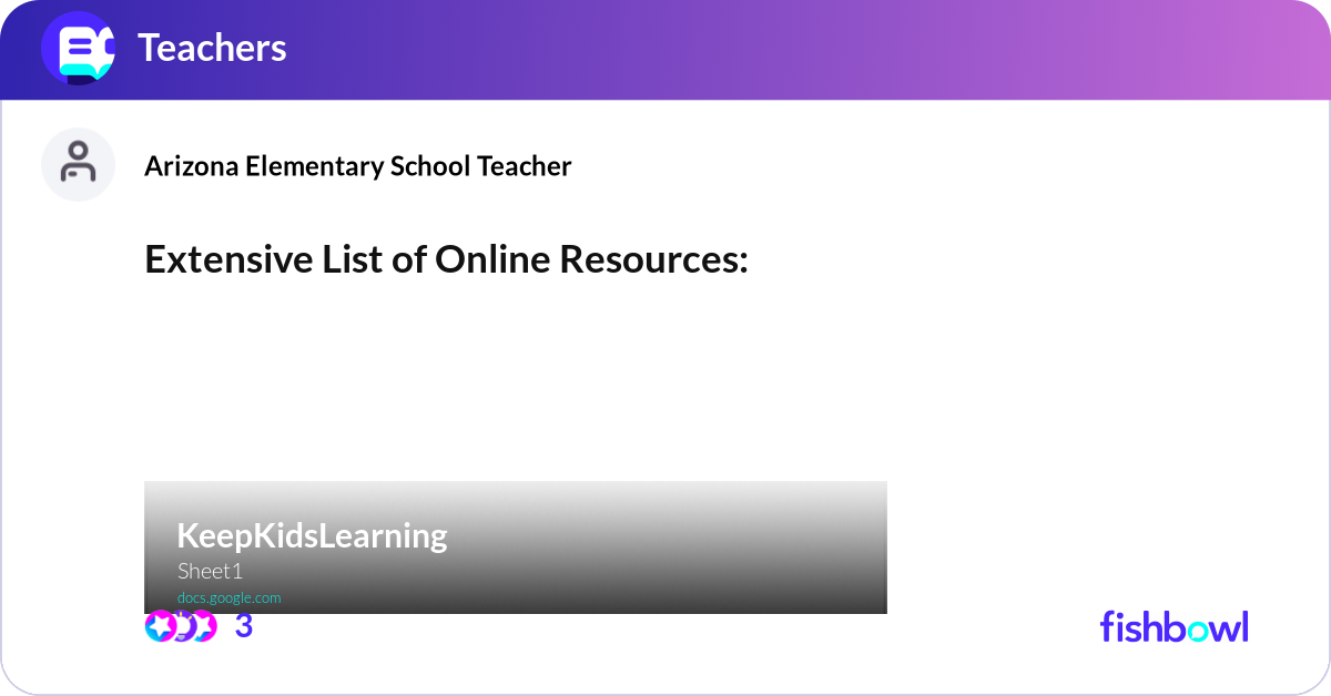 Extensive List of Online Resources: | Fishbowl