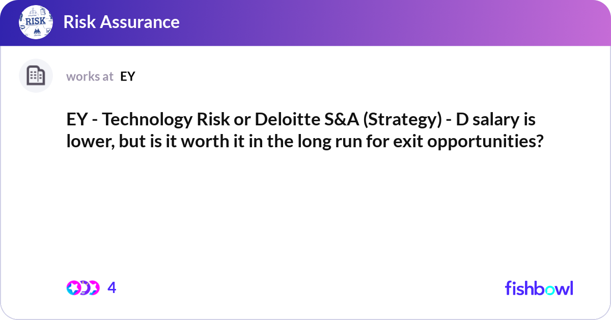 EY - Technology Risk or Deloitte S&A (Strategy) - ... | Fishbowl