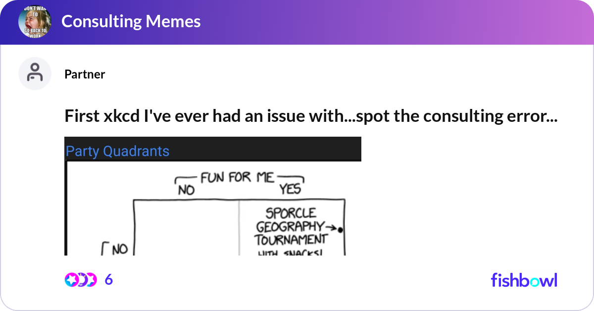 First xkcd I've ever had an issue with...spot the ... | Fishbowl