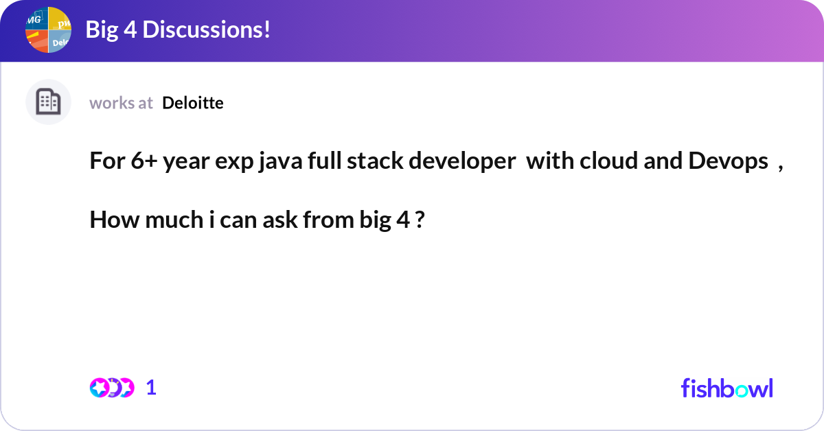 For 6+ year exp java full stack developer with cl... | Fishbowl