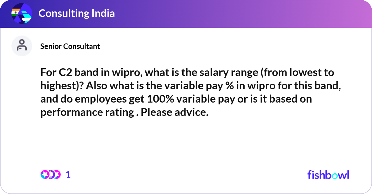 For C2 band in wipro, what is the salary range (fr... | Fishbowl