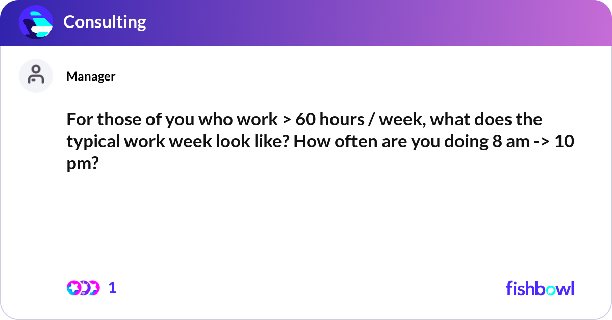 For those of you who work > 60 hours / week, what ... | Fishbowl