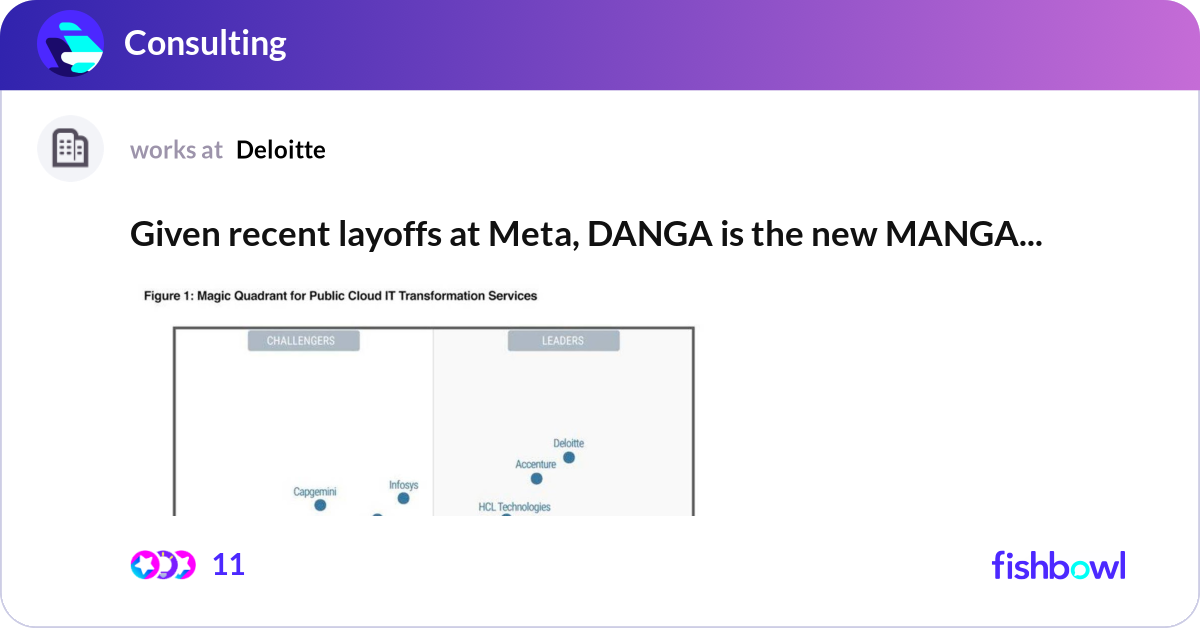 Given recent layoffs at Meta, DANGA is the new MAN... | Fishbowl