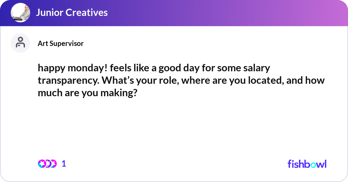 happy monday! feels like a good day for some salar... | Fishbowl