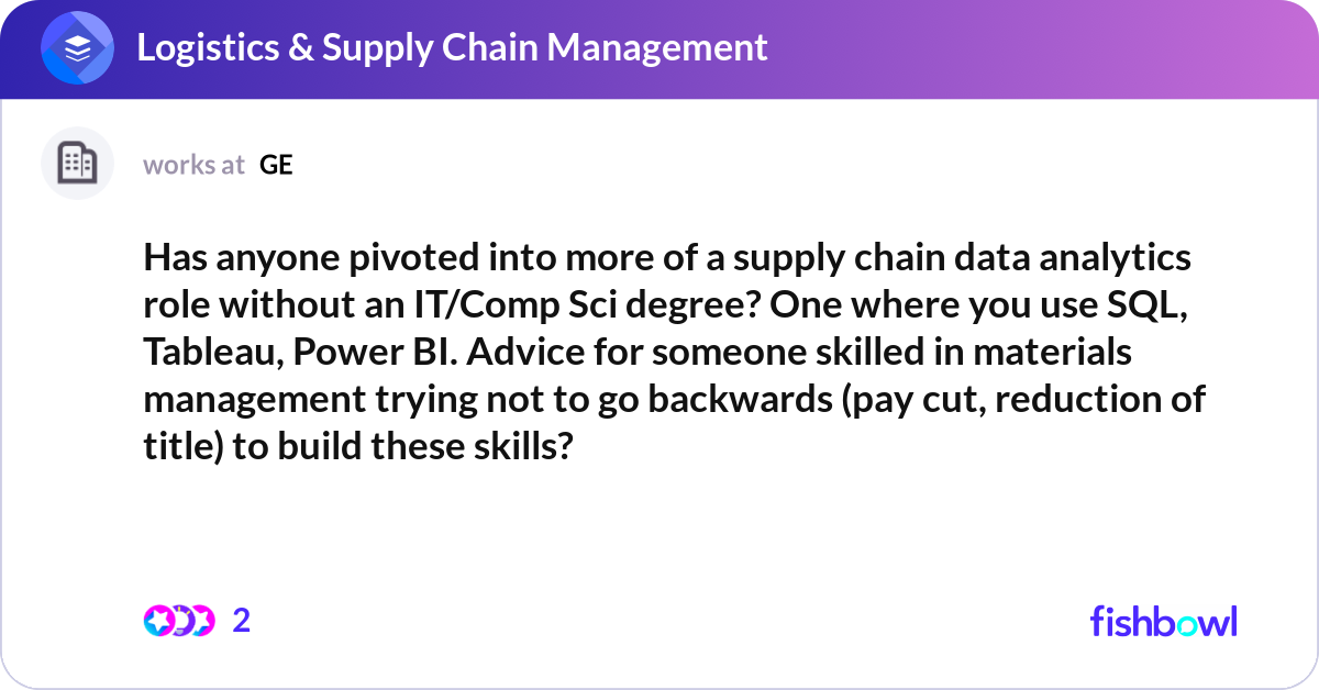 Has anyone pivoted into more of a supply chain dat... | Fishbowl