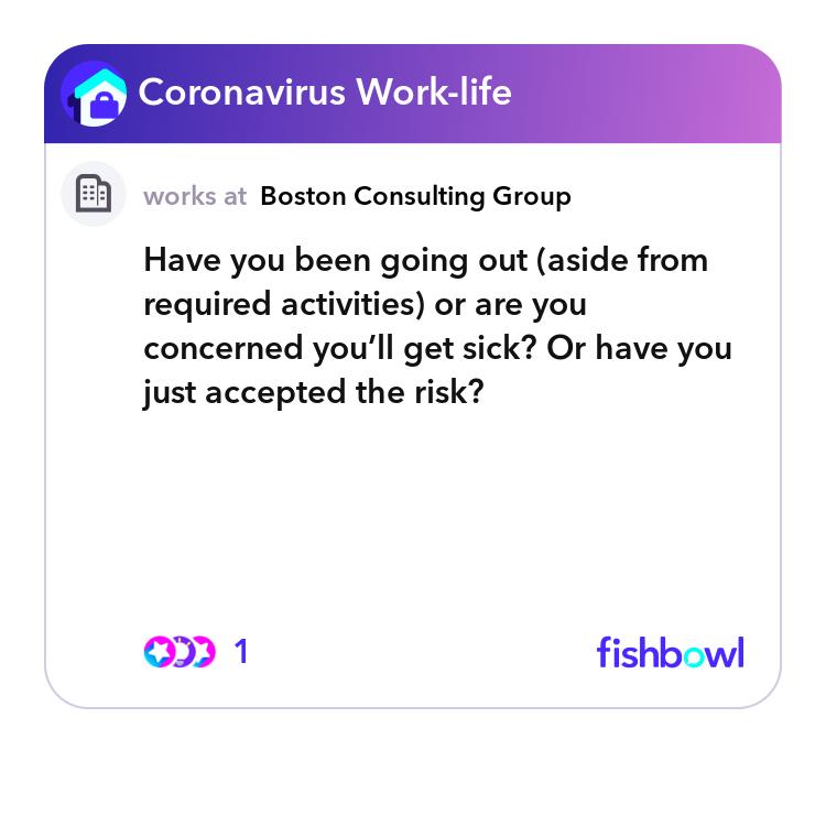 Have you been going out (aside from required activ... | Fishbowl
