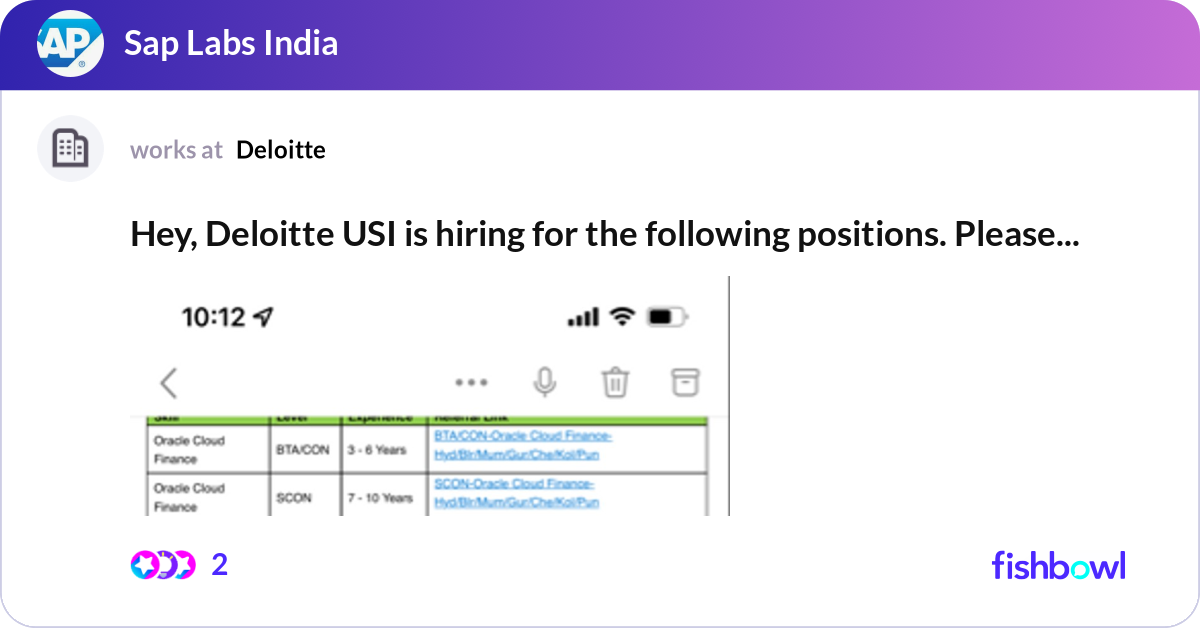 Hey, Deloitte USI is hiring for the following posi... | Fishbowl