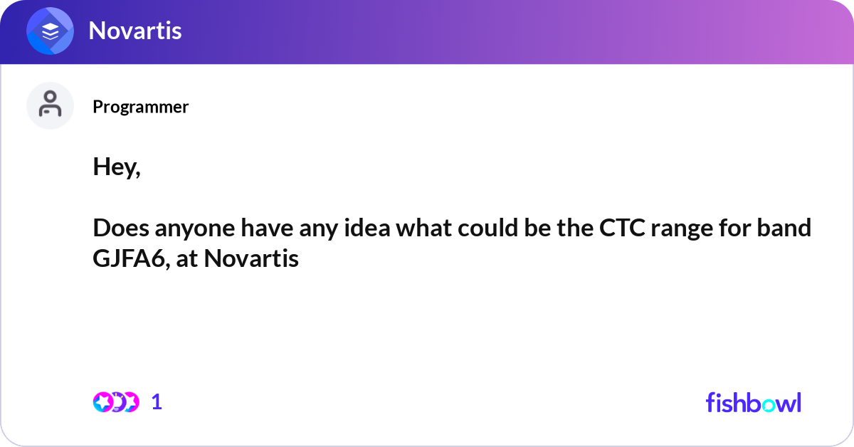 Hey, Does anyone have any idea what could be the ... | Fishbowl