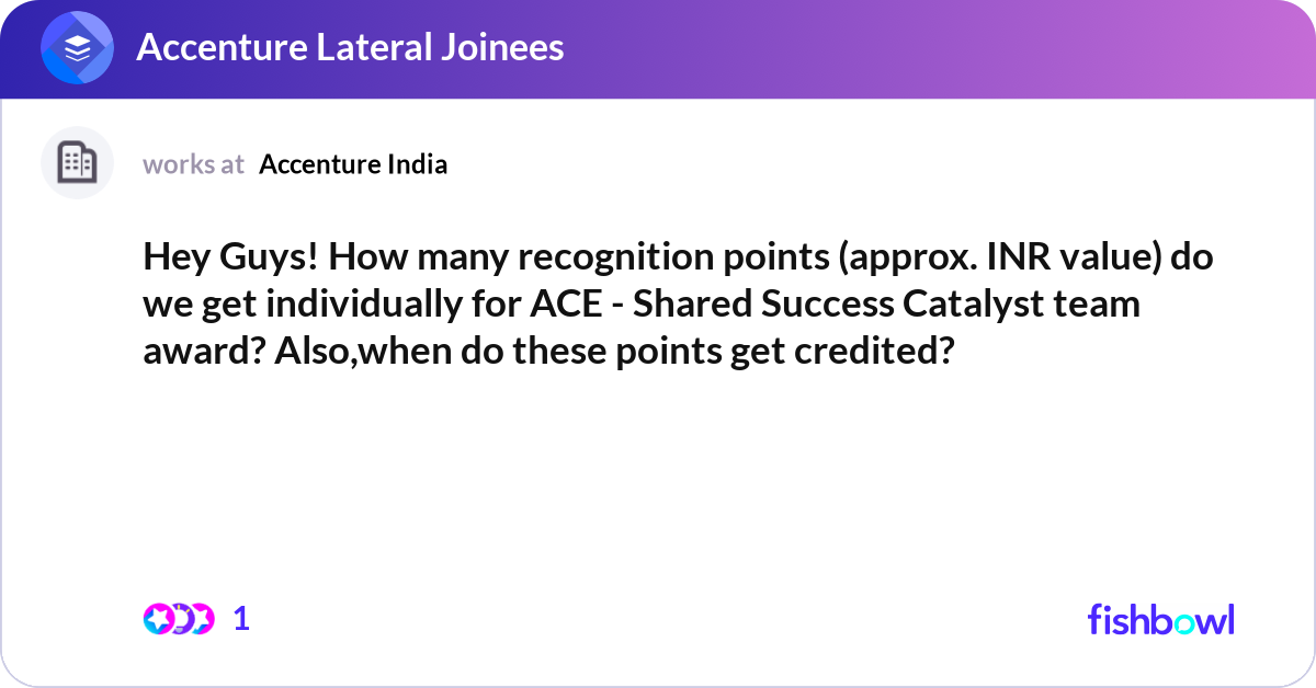 Hey Guys! How many recognition points (approx. INR... | Fishbowl
