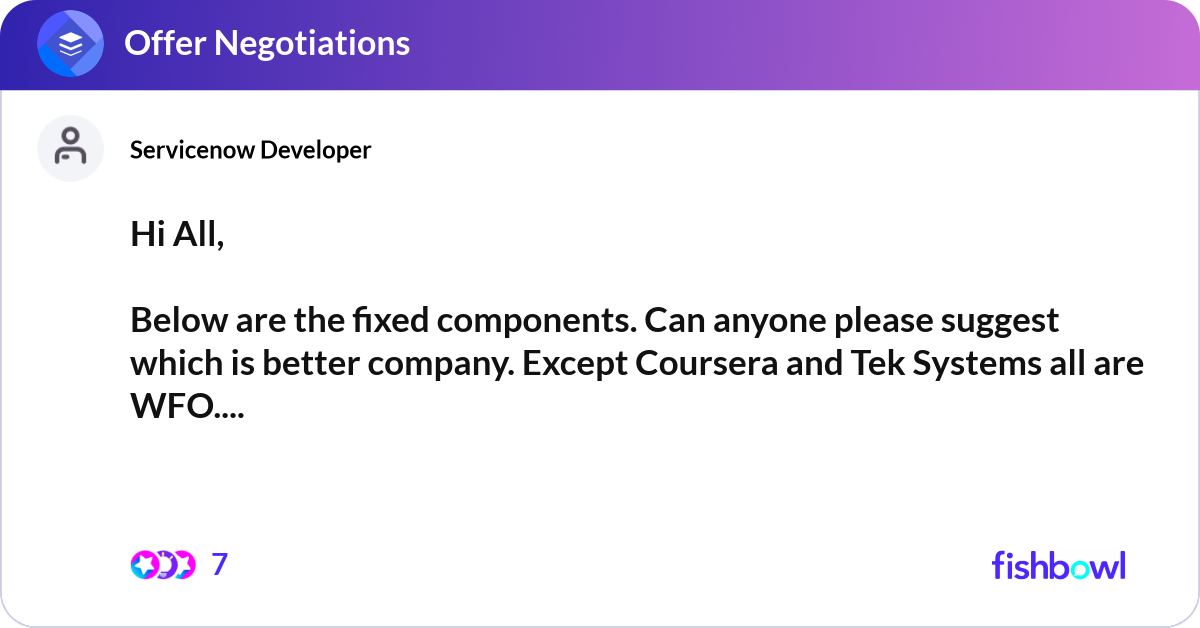 Hi All, Below are the fixed components. Can anyo... | Fishbowl