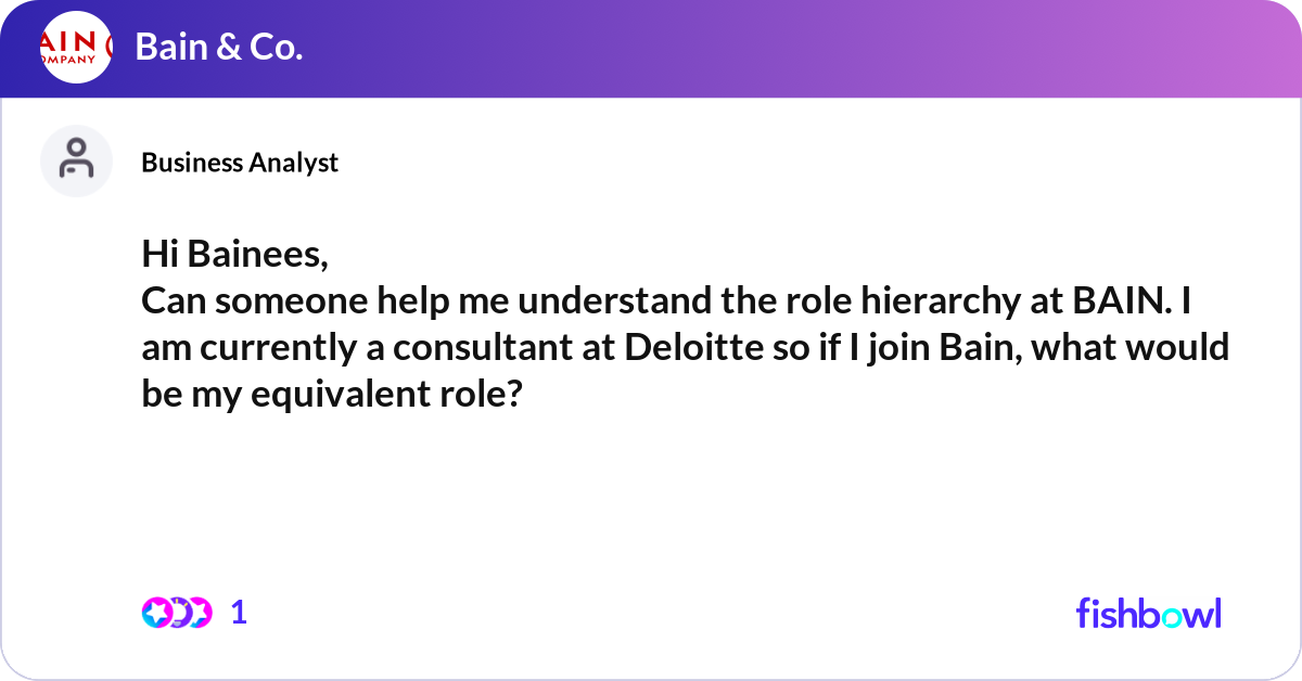Hi Bainees, Can someone help me understand the rol... | Fishbowl