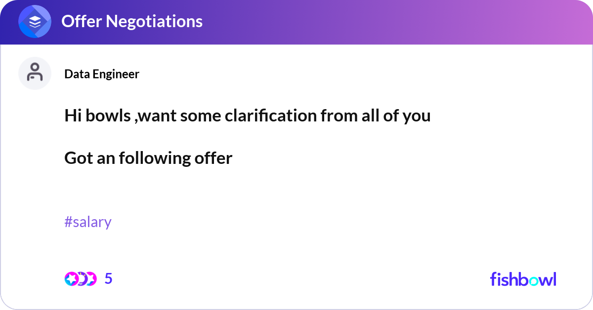 Hi bowls ,want some clarification from all of you ... | Fishbowl