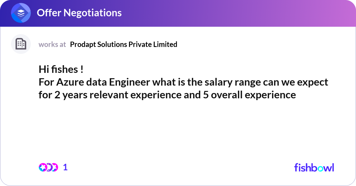 Hi fishes ! For Azure data Engineer what is the sa... | Fishbowl