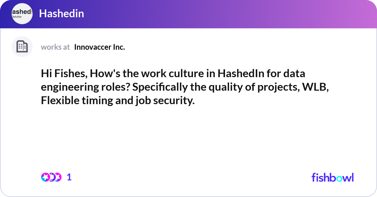 Hashedin Icons Hi Fishes, How's the work culture in HashedIn for ... | Fishbowl