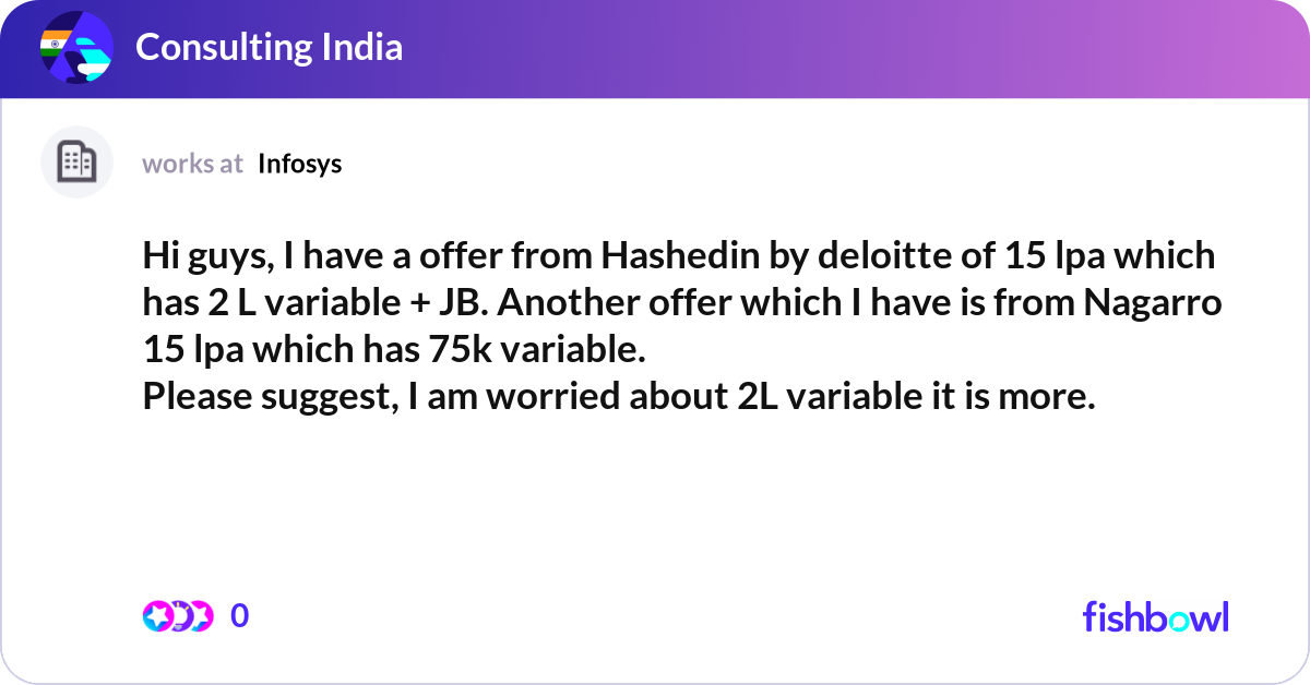 Hashedin Icons Hi guys, I have a offer from Hashedin by deloitte ... | Fishbowl