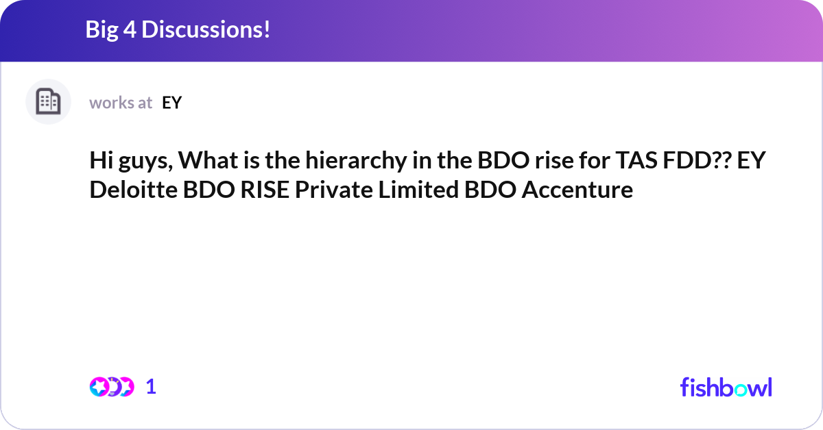 Bdo Guild Ranks Hi guys, What is the hierarchy in the BDO rise for... | Fishbowl